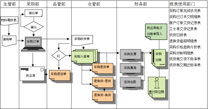 九州体育-官方网站软件