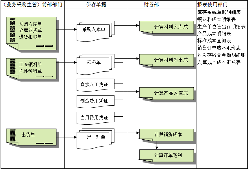 九州体育-官方网站
