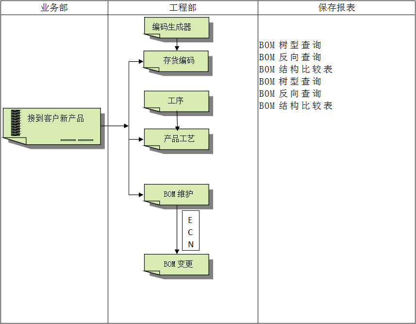 九州体育-官方网站软件