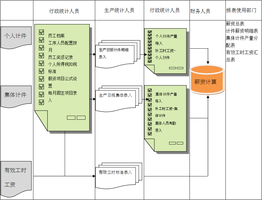 九州体育-官方网站软件