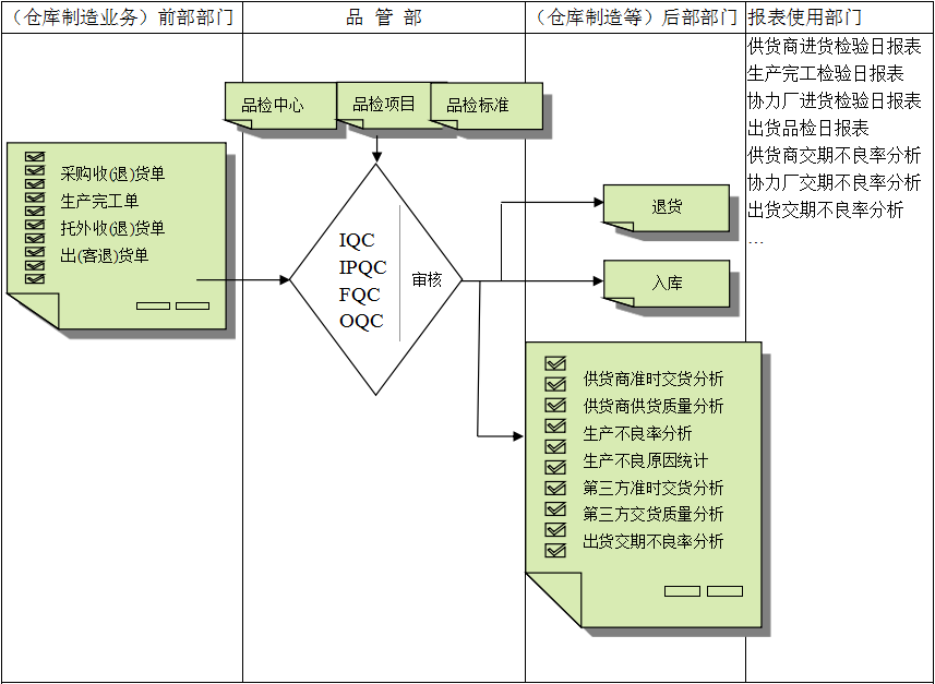 佛山九州体育-官方网站软件