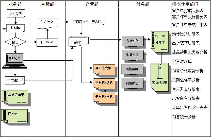 佛山九州体育-官方网站软件