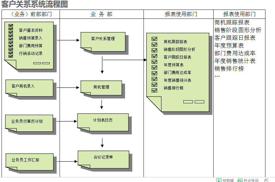 　九州体育-官方网站九州体育-官方网站
的具体操作步骤是怎样的
