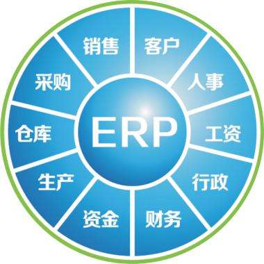 erp企业管理九州体育-官方网站
