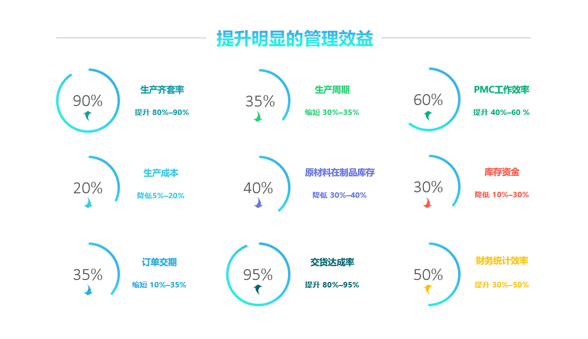 九州体育-官方网站软件