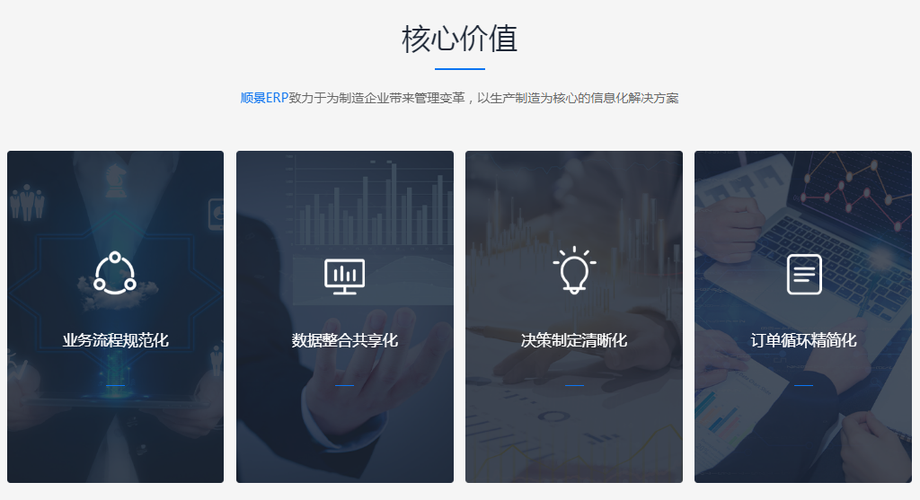 九州体育-官方网站企业管理软件