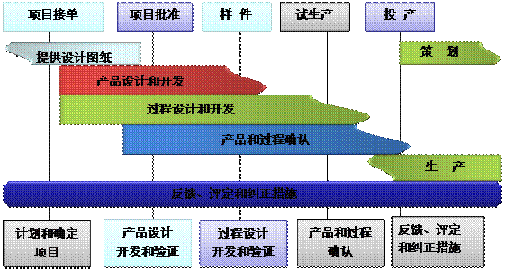 九州体育-官方网站