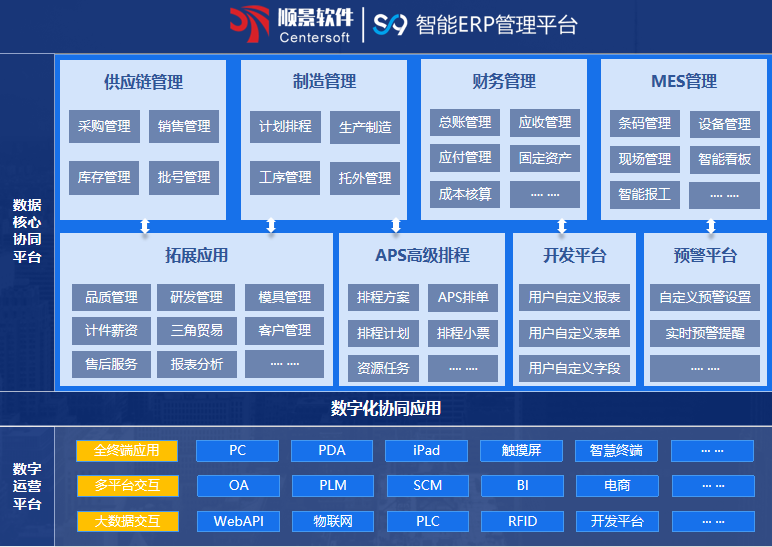 顺景S9 九州体育-官方网站九州体育-官方网站
